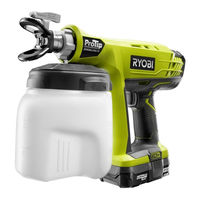 Ryobi ProTip P650 Manuel D'utilisation