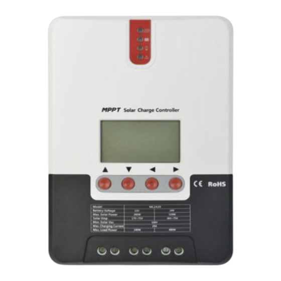 MPPT ML2420 Manuel D'utilisation