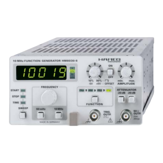 Hameg Instruments HM8030-6 Mode D'emploi