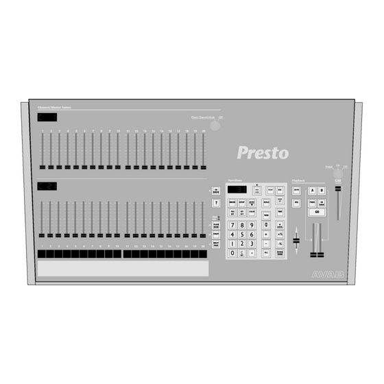 AVAB Presto Manuel D'utilisation