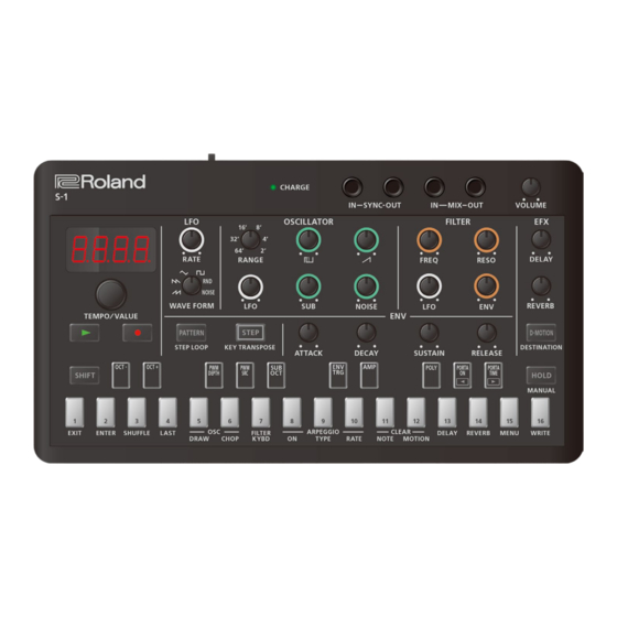 Roland S-1 Mode D'emploi