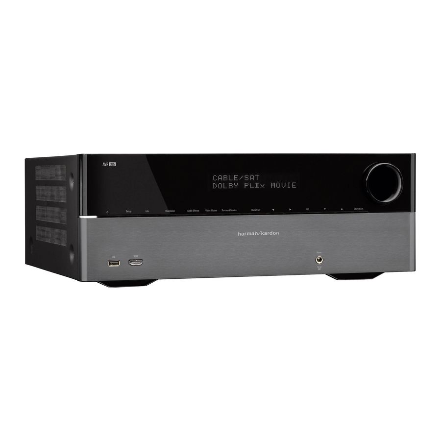 Harman Kardon AVR 365 Guide D'utilisation