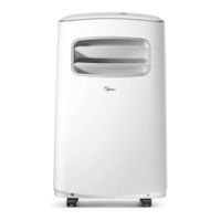 Midea MP08DRWBA1RCM Mode D'emploi