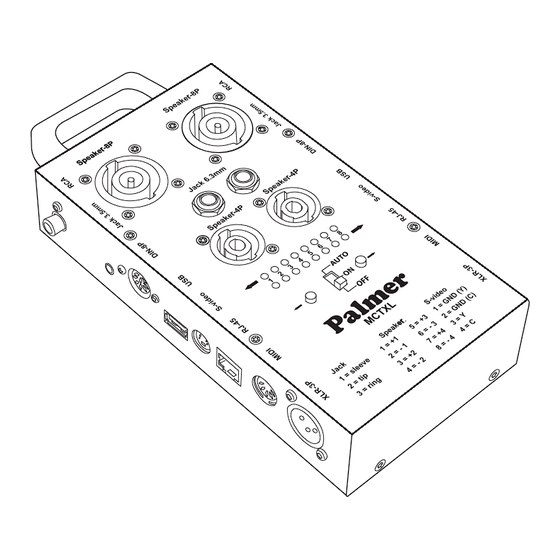 Palmer AHMCTXL Manuel D'utilisation