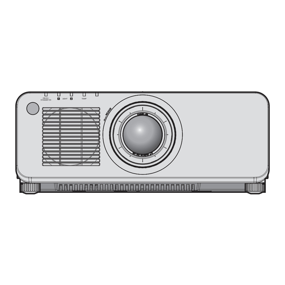 Panasonic PT-RZ870 Manuel D'utilisation