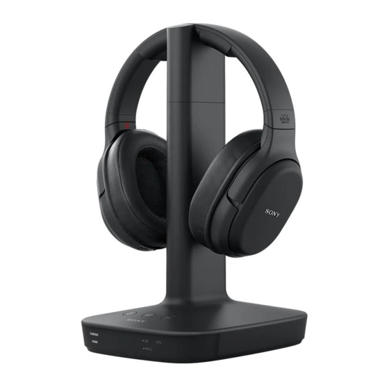 Sony WH-L600 Mode D'emploi