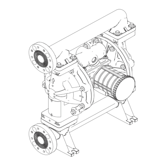 Techni-flow TFG200 Serie Fonctionnement