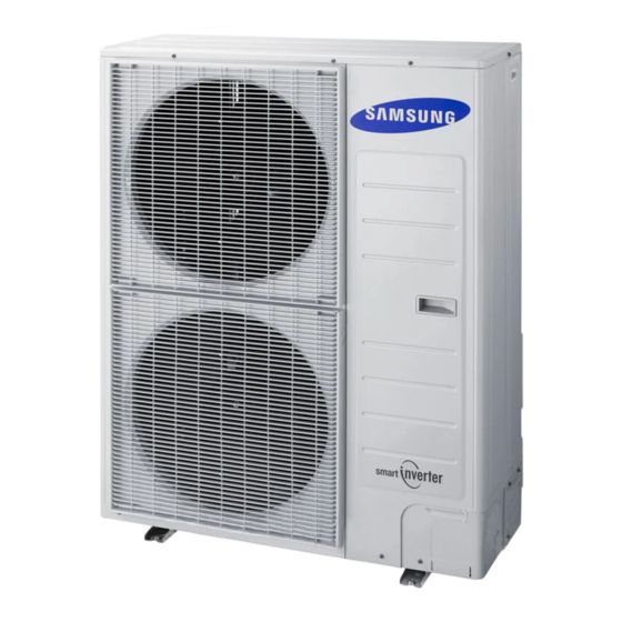 Samsung AC KNPDEH Serie Manuel D'utilisation