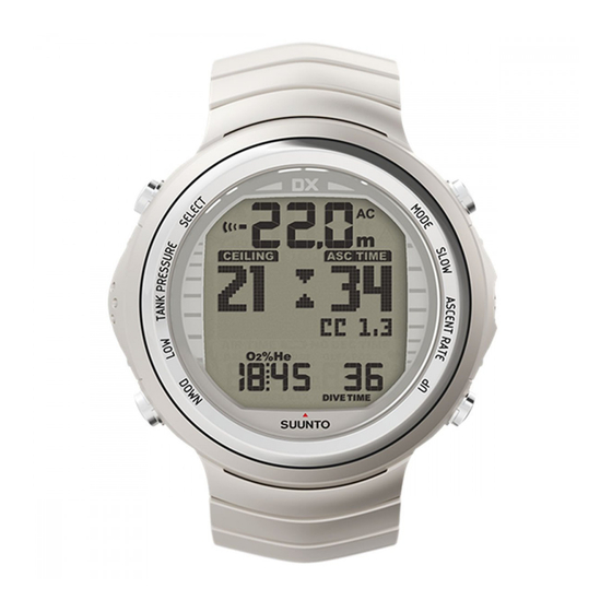 Suunto DX Guide D'utilisation