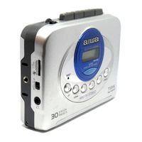 Aiwa HS-TX516 Mode D'emploi