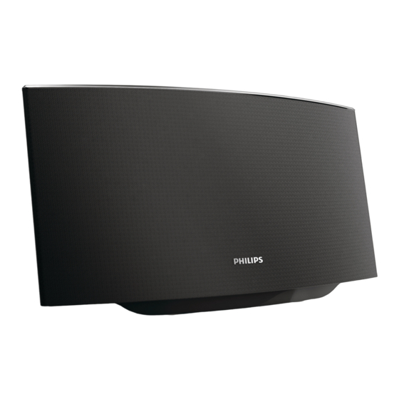 Philips AD7000W/12 Mode D'emploi