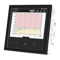 Circutor CVM-A1500A-FLEX-485-ICT2 Manuel D'instructions