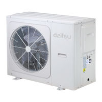Daitsu CRAD 3 KiAWP 15 Manuel De L'utilisateur