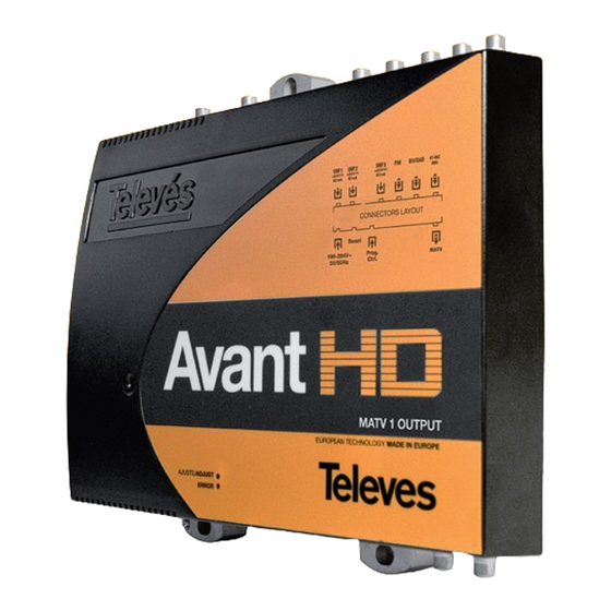 Televes Avant HD 532910 Guide Rapide