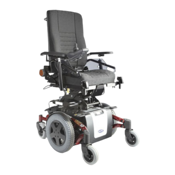 Invacare TDX-SP Manuels