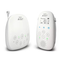 Philips AVENT SCD715/26 Mode D'emploi