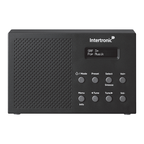 Intertronic RA-28 DAB+ Mode D'emploi