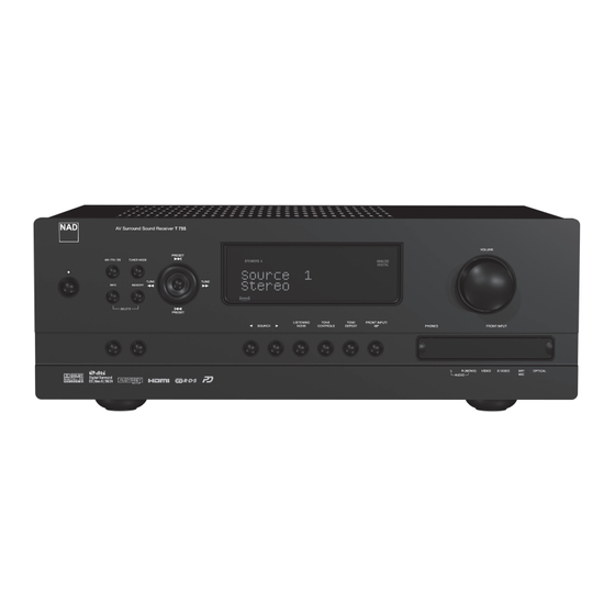 NAD T755 Manuel D'installation