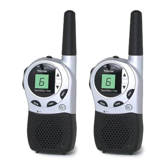 Topcom TwinTalker 1100 Guide D'utilisation