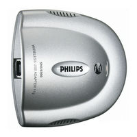 Philips SNU6500 Manuel D'utilisation