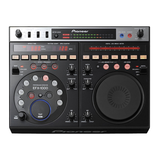 Pioneer EFX-1000 Mode D'emploi