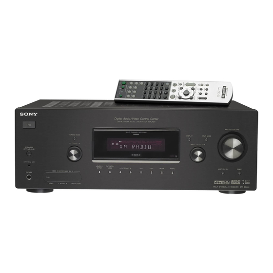 Sony STR-DG600 Mode D'emploi