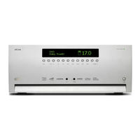 Arcam AVR500 Manuel D'utilisation