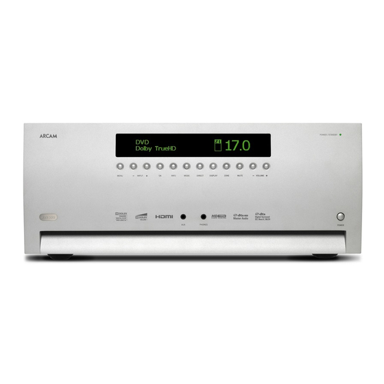 Arcam AVR500 Manuel D'utilisation