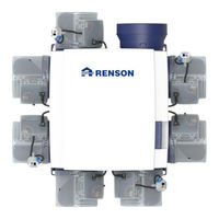 Renson Healthbox 3.0 Manuel
