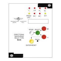 Microener MU30 Manuel D'utilisation