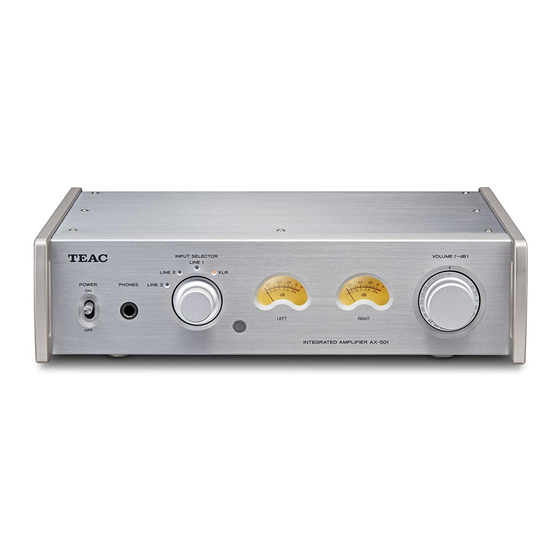 Teac AX-501 Mode D'emploi