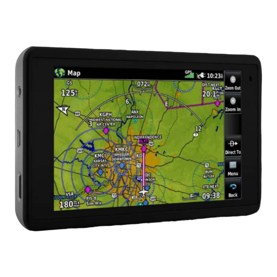 Garmin Aera 660 Manuel De Demarrage Rapide