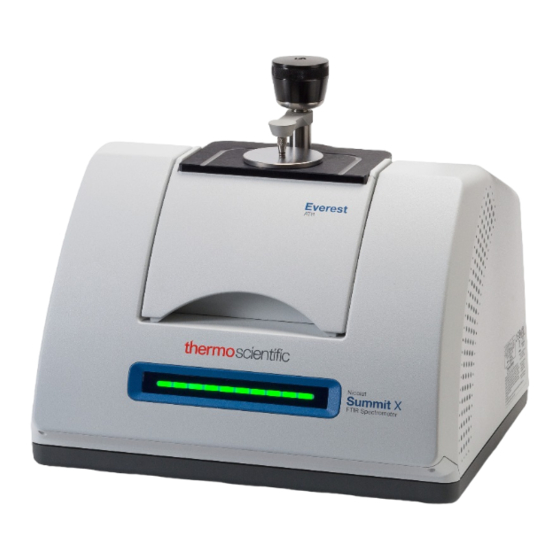 Thermo Fisher Scientific Nicolet Summit LITE Manuel De L'utilisateur