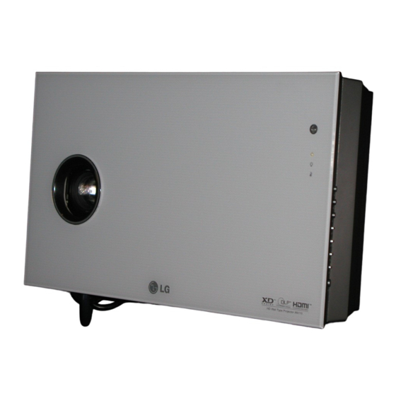 LG AN110B-JD Guide D'utilisation