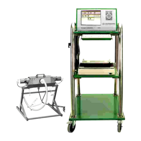 GUTMANN mega compaa GM3 Kombi Notice D'utilisation