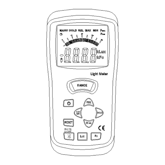 Turbotech TT1308 Mode D'emploi