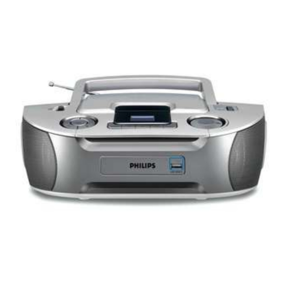Philips AZ 1833 Manuel D'utilisation