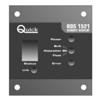 Quick RDS 1521 Mode D'emploi Et D'installation