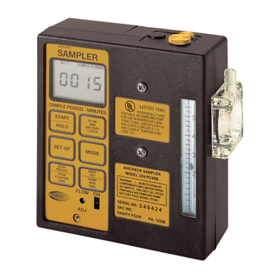 SKC 224-PCXR8 Mode D'emploi