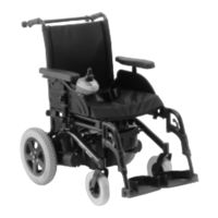 Invacare Mirage Manuel D'utilisation