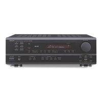 Denon DRA-295 Mode D'emploi