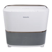 Philips Screeneo U3 Manuel Utilisateur