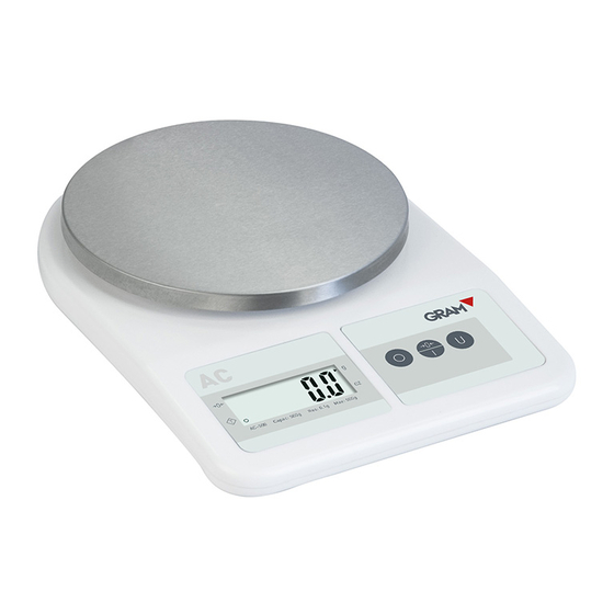 Gram AC Série Manuel D'utilisation