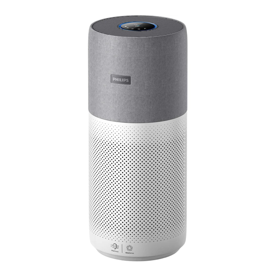 Philips AC3036 Mode D'emploi