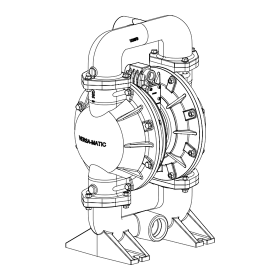 Versa-Matic Elima-Matic 2" – ATEX Guide D'utilisation Et Guide De Maintenance