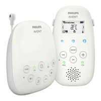 Philips AVENT SCD713/26 Mode D'emploi