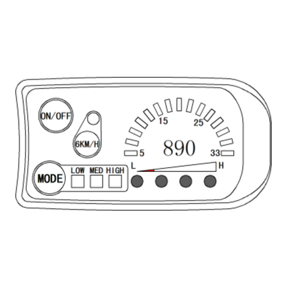 OZO KT-LED890 Manuel D'utilisation