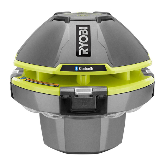 Ryobi P3520 Manuel D'utilisation