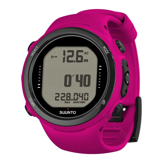 Suunto D4I Guide D'utilisation