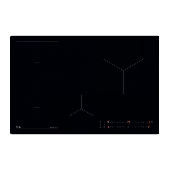 AEG NIO84B00IB Notice D'utilisation